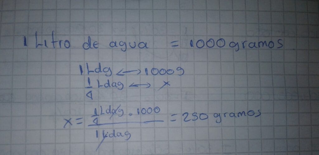 1 litro, ¿cuántos gramos son? 2 1 litro cuantos gramos son
