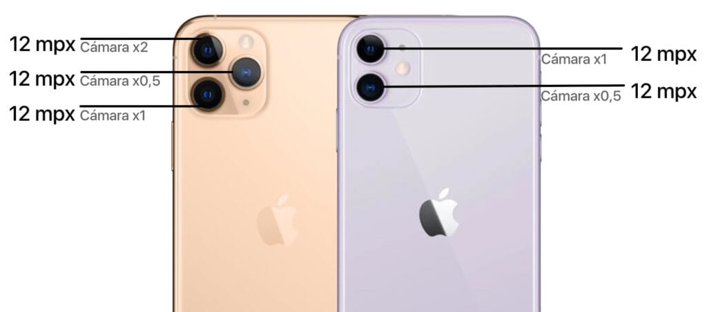 1 megapixel cuantos pixeles son