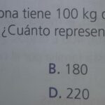 100 kilos, ¿cuántas libras son? 100-kilos-cuantas-libras-son