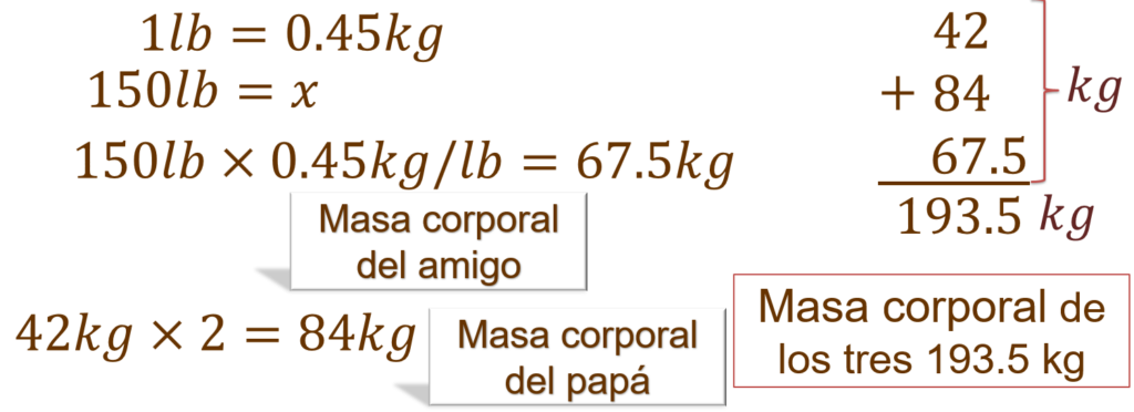 120 gramos cuantos mililitros son