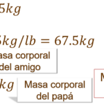 120-gramos-cuantos-mililitros-son