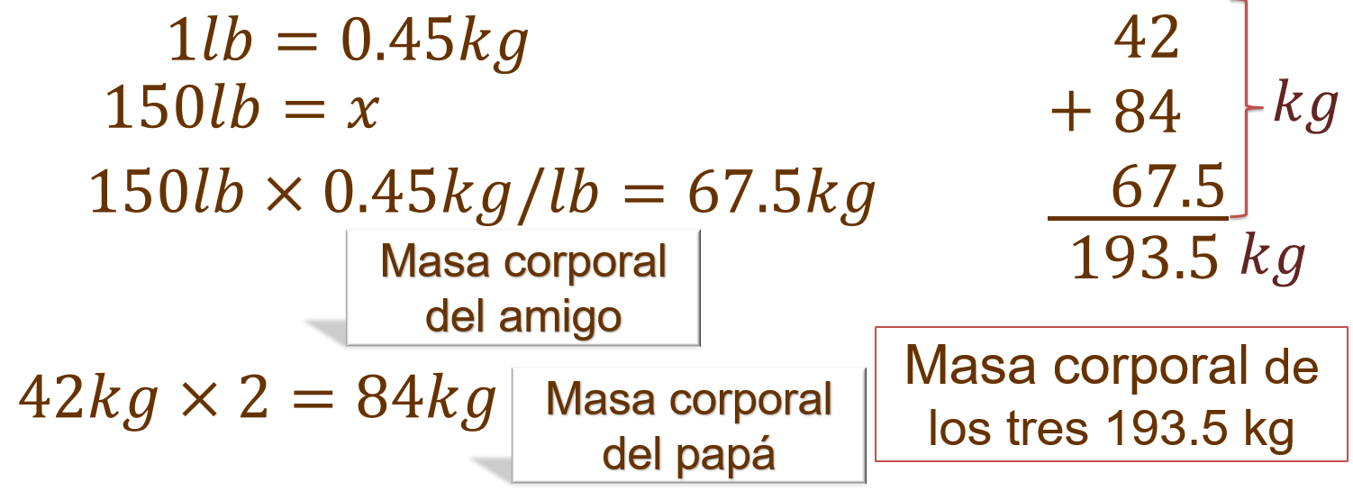 120 gramos cuantos mililitros son