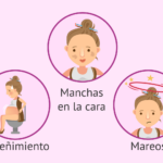 18 meses, ¿cuántos años son? 18-meses-cuantos-anos-son