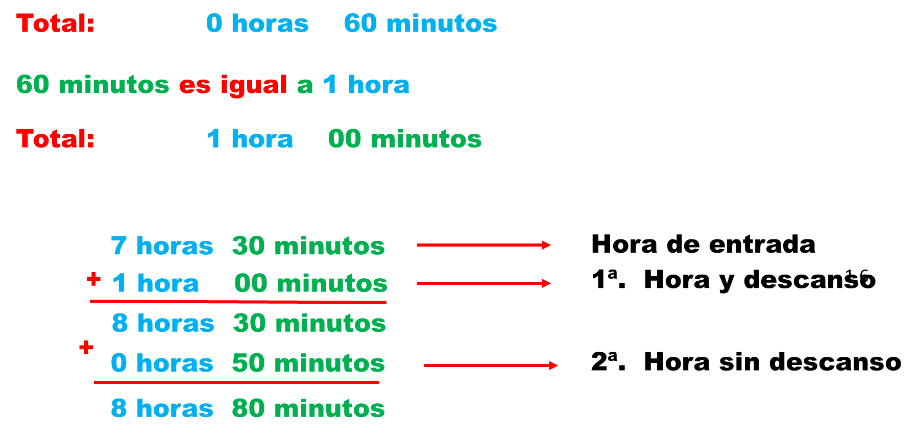 21 horas cuanto es