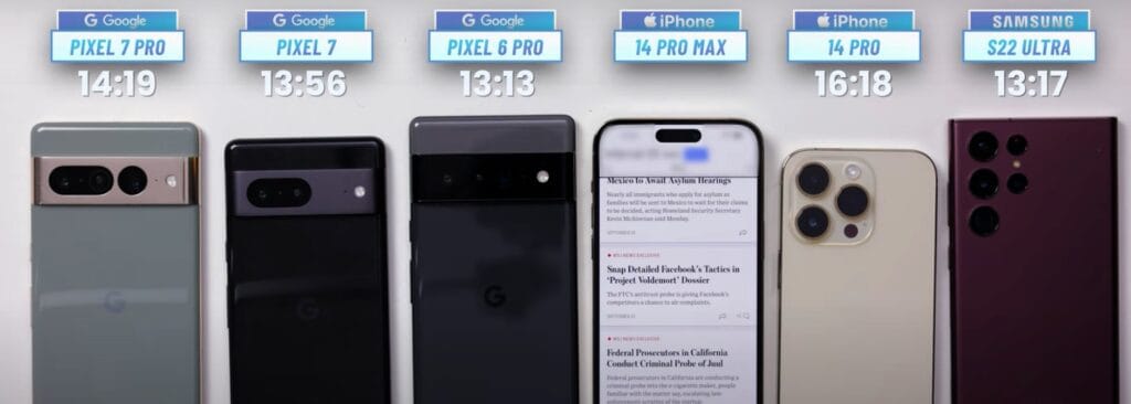 5000 mAh, ¿cuánto dura? 2 5000 mah cuanto dura