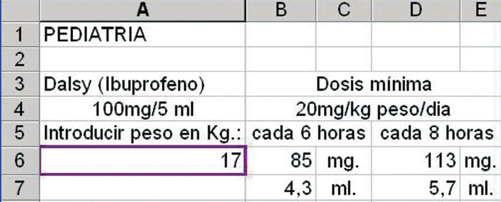 a cuanto equivale 1 mg
