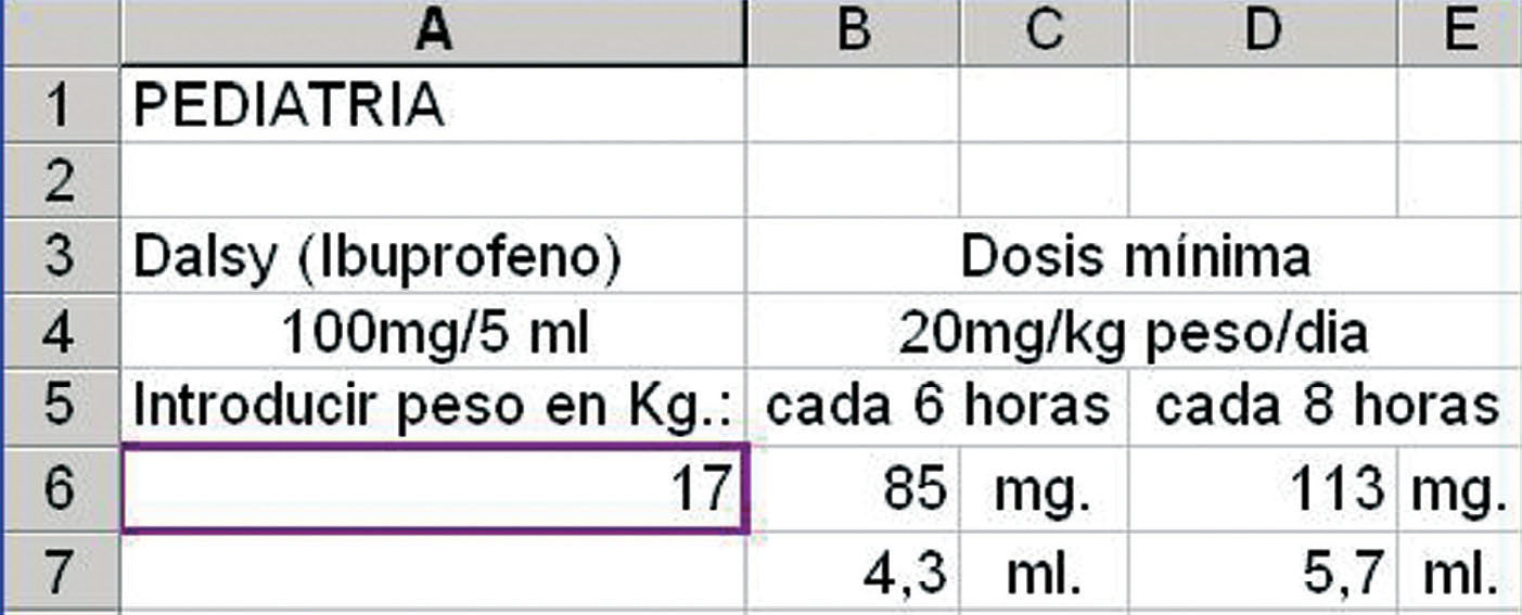 【A cuánto equivale 1 mg?】
