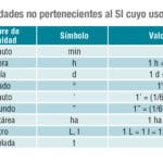 a-cuanto-equivale-1-newton