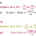 a-cuanto-equivale-1-yarda