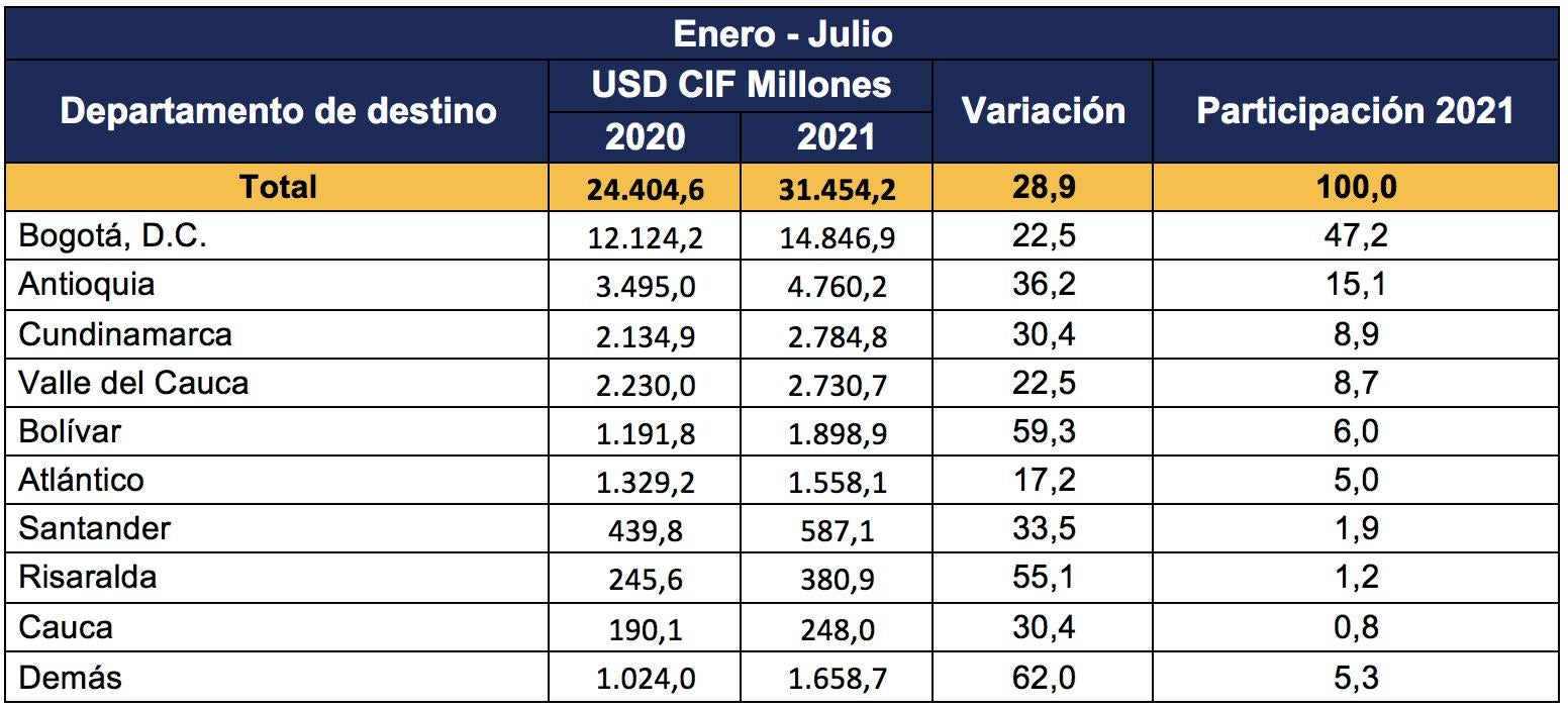 a cuanto equivale 2 5 blog de informacion sobre precios duracion y valor de productos y servicios
