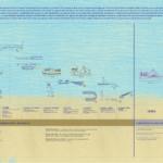 ¿A cuánto equivale 200 millas? a-cuanto-equivale-200-millas