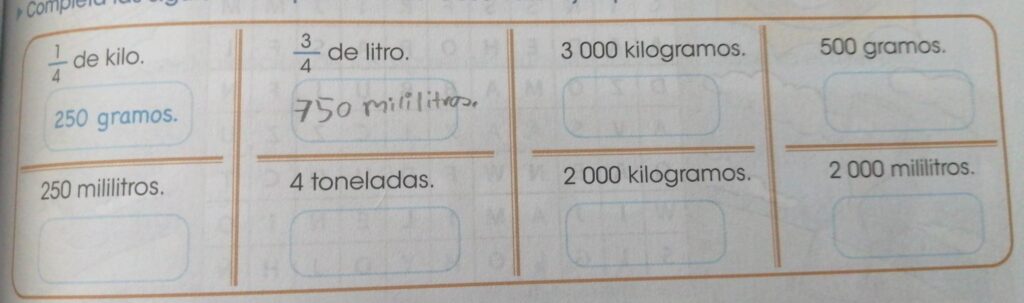 a cuanto equivale 250 mililitros