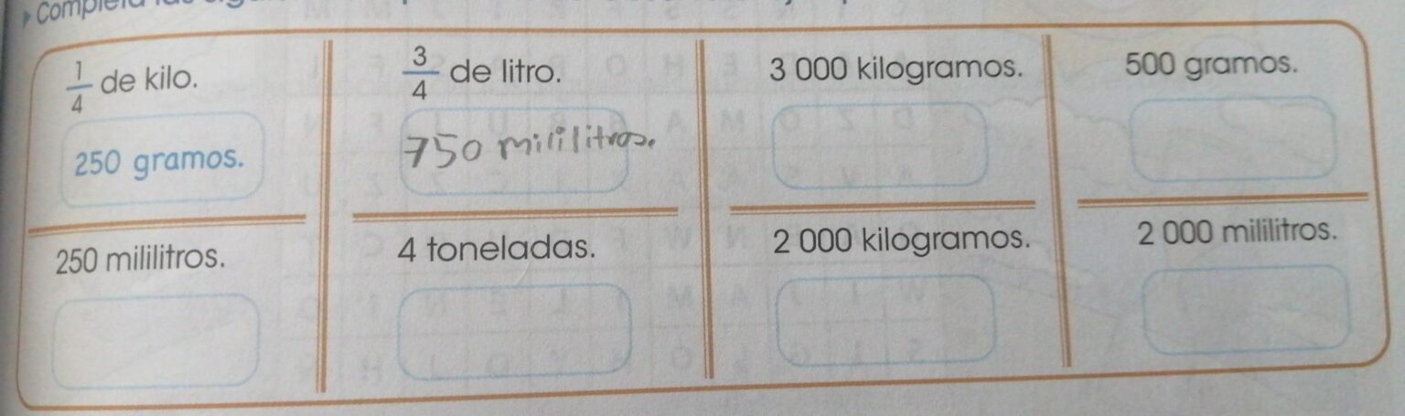 A cuánto equivale 250 mililitros?】