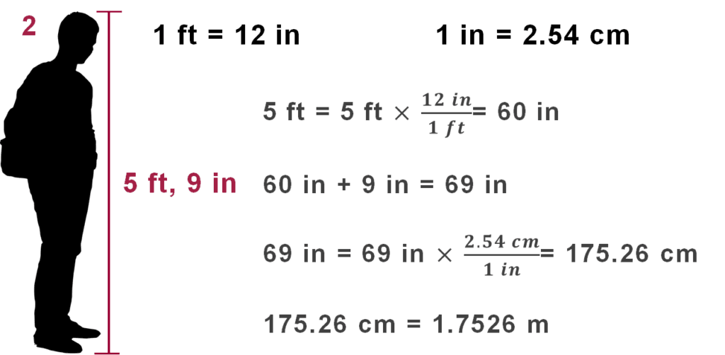 ¿A cuánto equivale 5 pies? 2 a cuanto equivale 5 pies