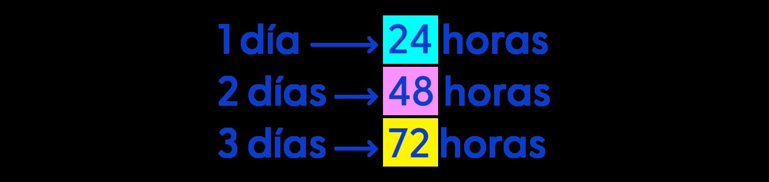 A cuánto equivale 72 horas?】