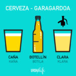a-cuanto-equivale-un-bar