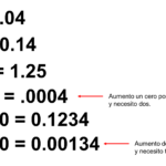 a-cuanto-equivale-un-decimo
