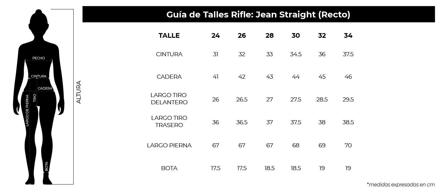 Blog 12 a cuanto equivale un julio