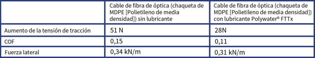 a cuanto equivale un kn