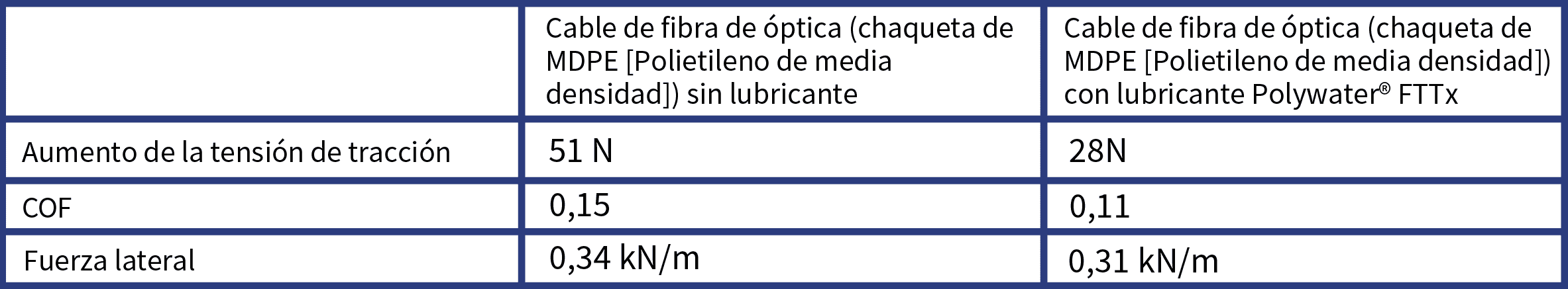 Blog 4 a cuanto equivale un kn
