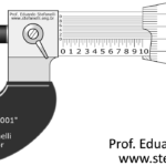 ¿A cuánto equivale un micrómetro? a-cuanto-equivale-un-micrometro