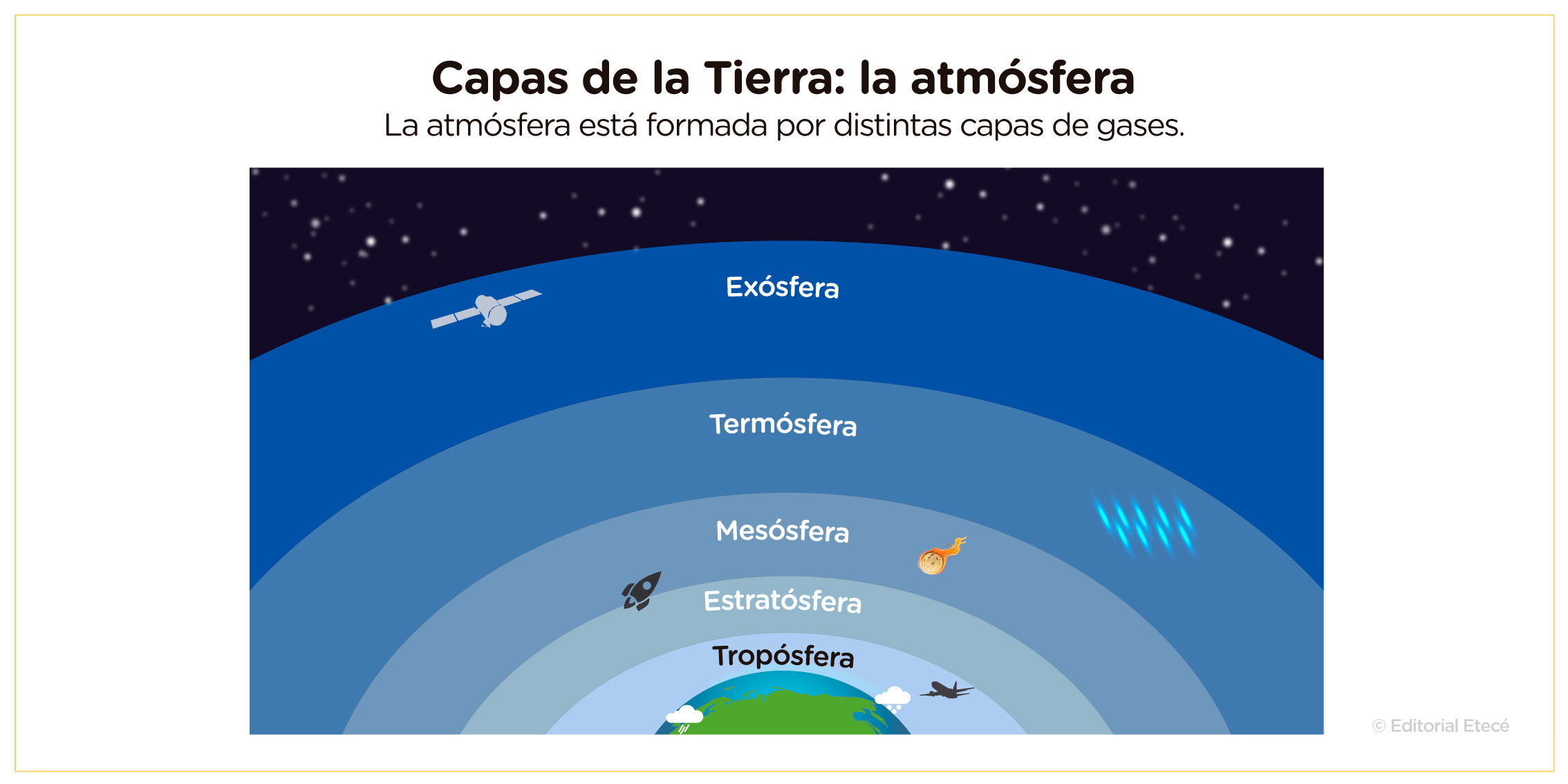 Blog 12 a cuanto equivale una atmosfera