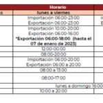 Administración de aduanas: ¿cuánto gana? administracion-de-aduanas-cuanto-gana
