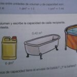 banera-cuantos-litros-tiene