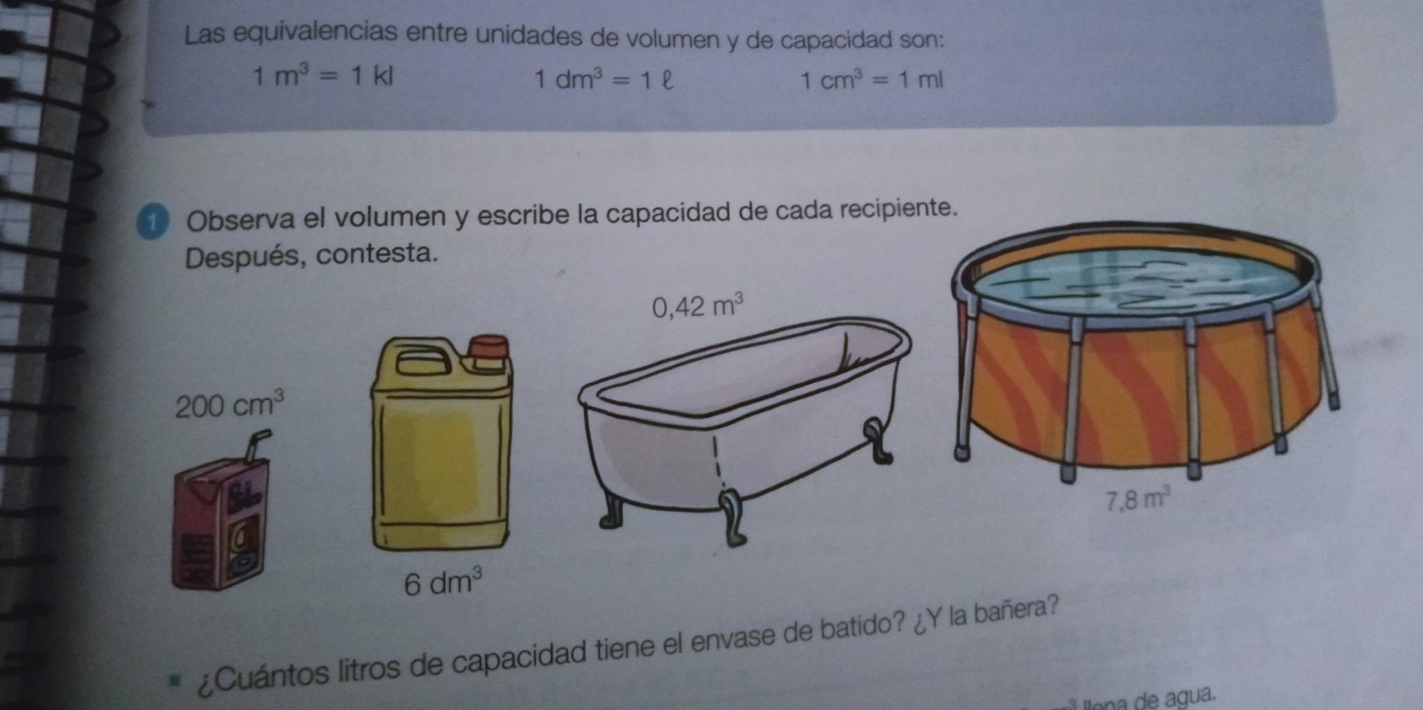 banera cuantos litros tiene