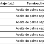 butilhioscina-en-cuanto-se-diluye