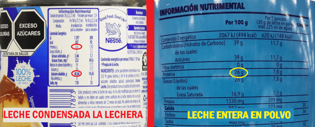 cuanta azucar tiene la lechera