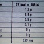 cuanta-proteina-tiene-el-jamon