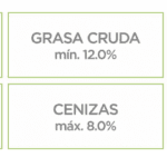 cuanta-proteina-tienen-los-alimentos