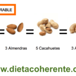 ¿Cuánta proteína tienen los cacahuetes? cuanta-proteina-tienen-los-cacahuetes