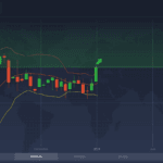 cuantas-acciones-tiene-mcdonalds