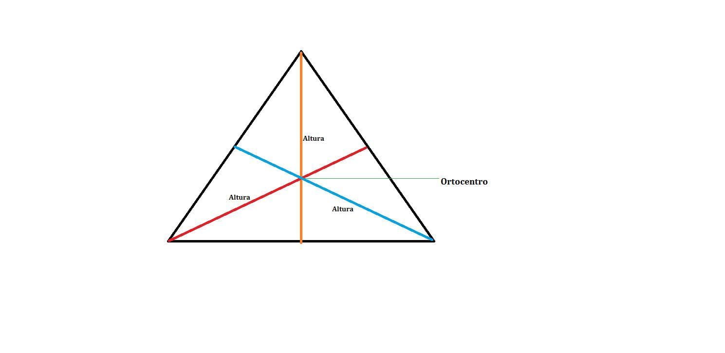 cuantas alturas tienen los triangulos