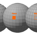 cuantas-aristas-tiene-la-esfera