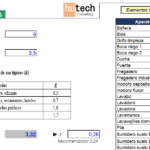 cuantas-bajadas-pluviales-por-mc2b2