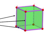 cuantas-bases-tiene-un-cubo