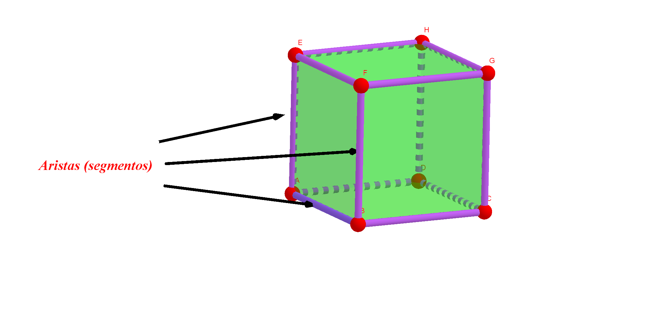 cuantas bases tiene un cubo