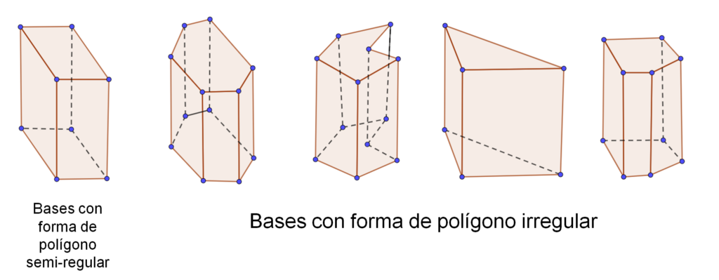 cuantas bases tiene un prisma