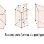 ¿Cuántas bases tiene un prisma? cuantas-bases-tiene-un-prisma