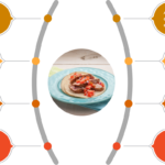¿Cuántas calorías contiene una tortilla? cuantas-calorias-contiene-una-tortilla