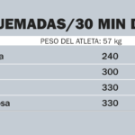 cuantas-calorias-tiene-el-agua