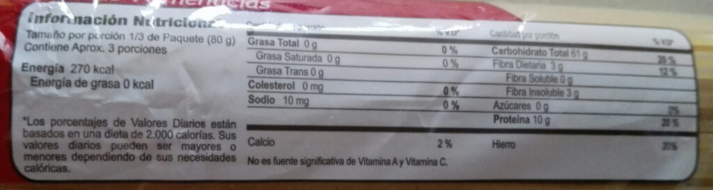 ¿Cuántas calorías tiene el espagueti? 2 cuantas calorias tiene el espagueti