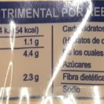 cuantas-calorias-tiene-el-queso