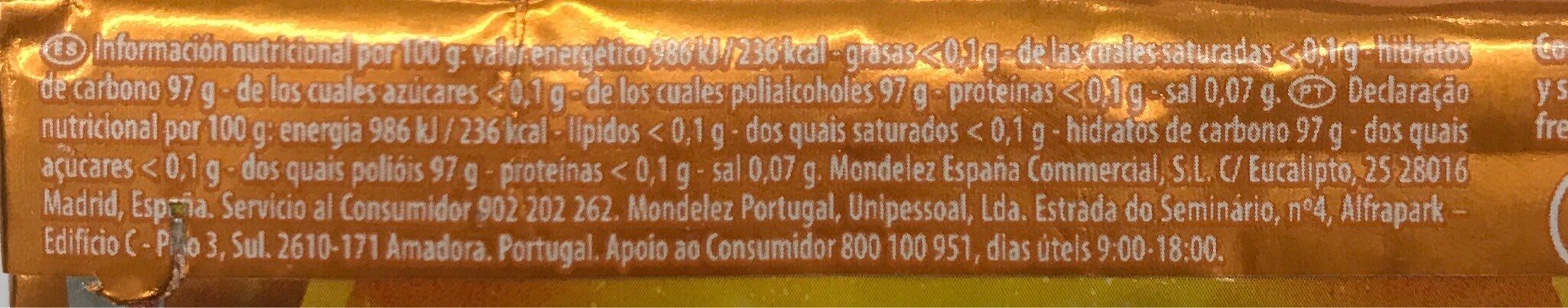 cuantas calorias tiene la miel