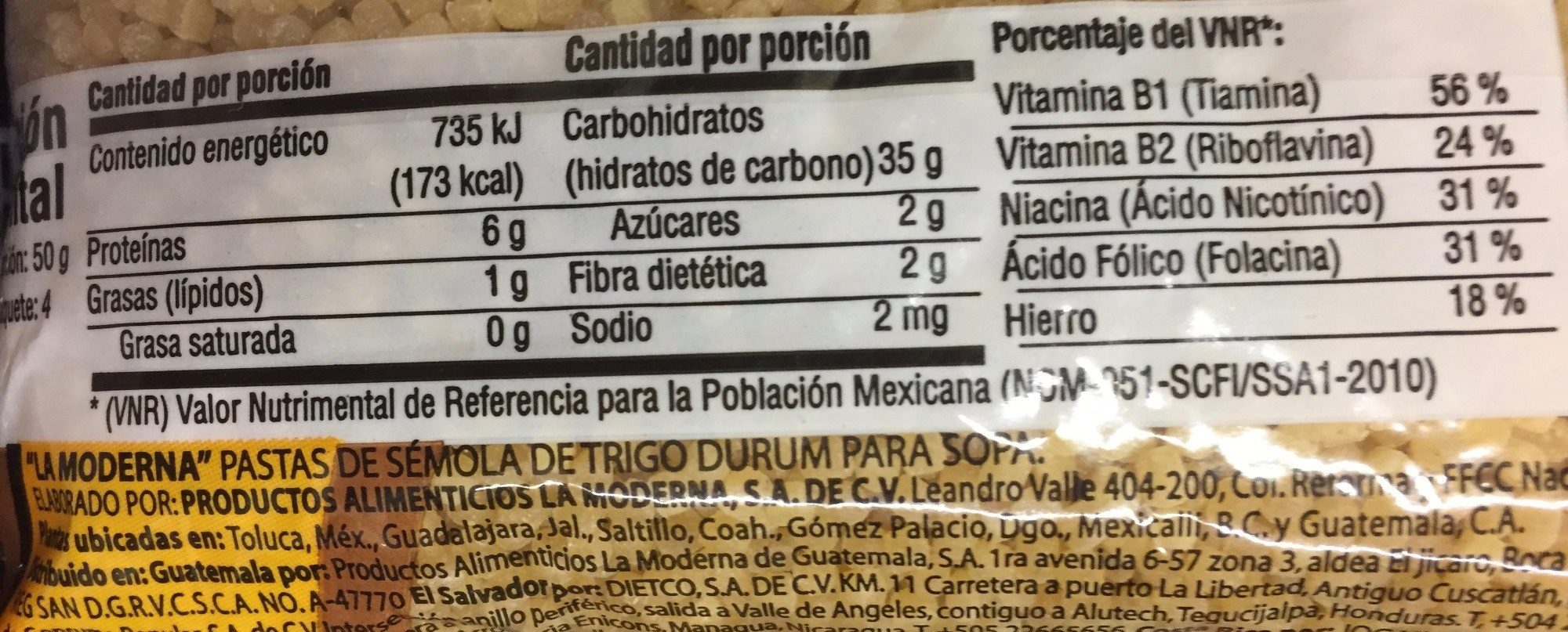 Blog 8 cuantas calorias tiene la sopa