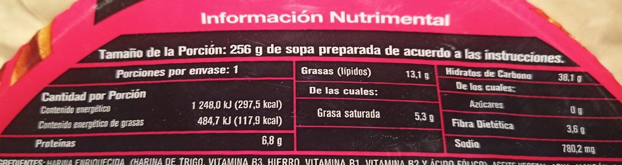 cuantas calorias tiene un camaron