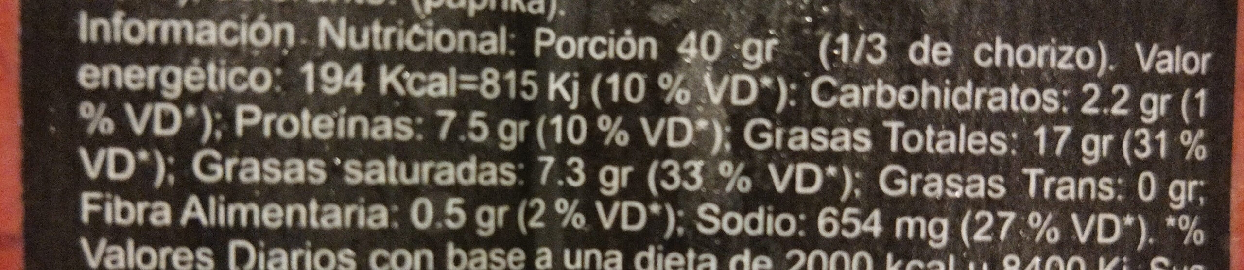cuantas calorias tiene un chorizo scaled